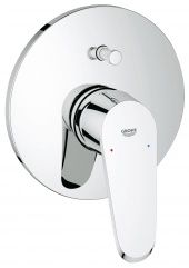 GROHE панель д/ванны+душа EURODISC COSMO 19548002 (без мех.) для 35 501