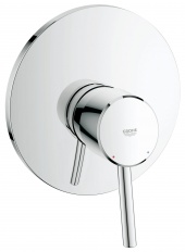 GROHE панель д/душа CONCETTO 32213001 + мех.33964